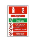 Self-Adhesive PVC Water Fire Extinguisher Composite Sign - 200x300mm