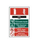 Fire extinguisher composite - CO2 - PVC Sign (200 x 300mm)