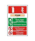 Self-Adhesive PVC Foam Fire Extinguisher Composite Sign - 200x300mm