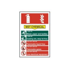 Fire extinguisher composite - Wet chemical - PVC Sign (200 x 300mm)