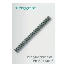 1.5mm Hard Galvanised Steel - Non-Sheathed Cables (Price per metre)