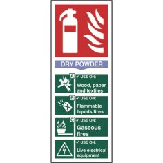 Fire extinguisher composite - Dry powder - PVC Sign (75mm x 200mm)