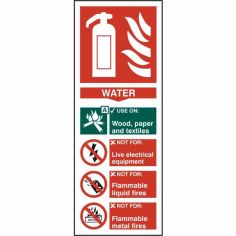Fire extinguisher composite - Water - PVC Sign (75mm x 200mm)