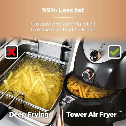 Tower vortx air fryer 4.3 on sale