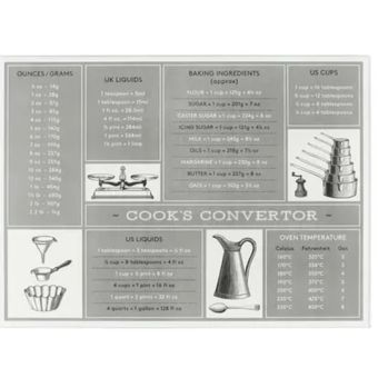 Tala Conversion Glass Worktop Saver – Heat Resistant Toughened Glass Surface Protector with Kitchen Measurement Guide