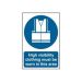 High Vis.clothing Sign