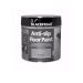 Blackfriar Anti-Slip Floor Paint - Mid Grey 2.5L