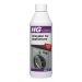 HG Quick Descaler - For Appliances