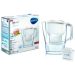Brita Maxtra 2.4L Aluna Cool White