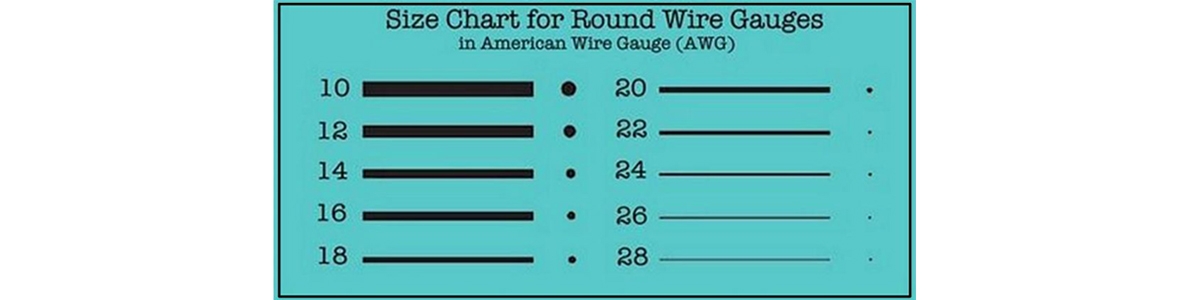 American Wire Gauge (AWG) Size Chart