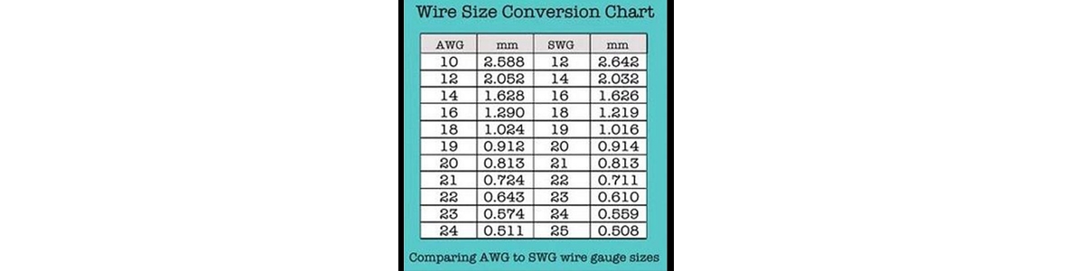 Standard Wire Gauge (SWG) Size Chart