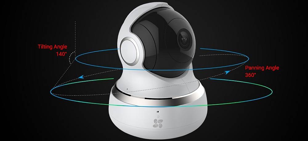 Complete Coverage - C6B Security Camera