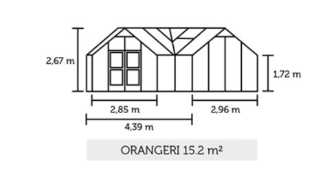 Orangery Specifications